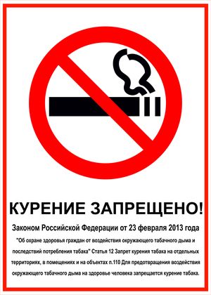 Курение на территории учреждения. Курение запрещено. Курение запрещено табличка. Таблички о запрете курения в общественных местах. Плакат о запрете курения.